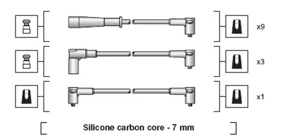 Ignition Cable Kit
